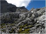 Rifugio Pederü - Piz dles Conturines